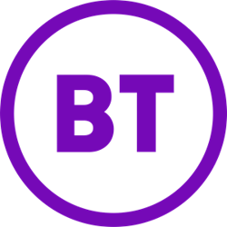 bt-group-logo